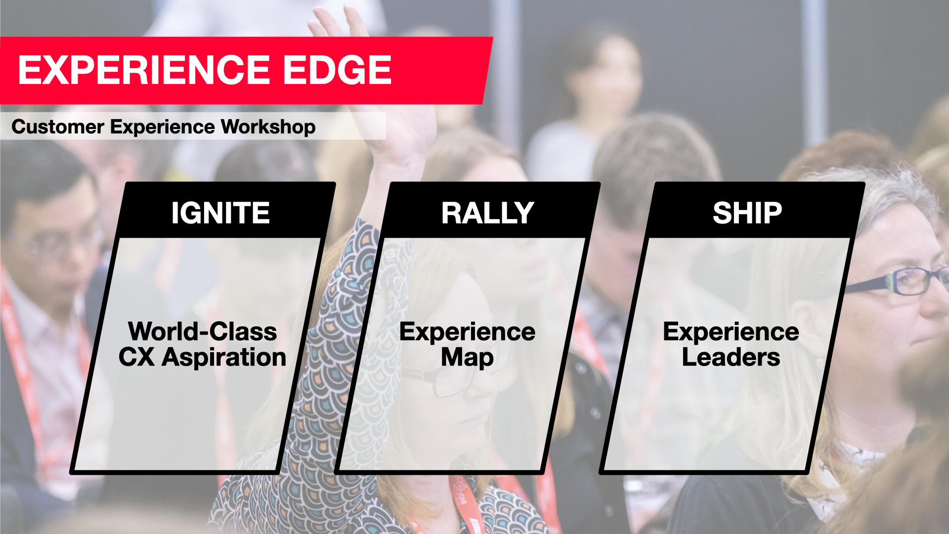 Customer Experience Workshop – Experience Edge Customer Experience Edge Workshop – designing CX for business growth with Thomas Barta