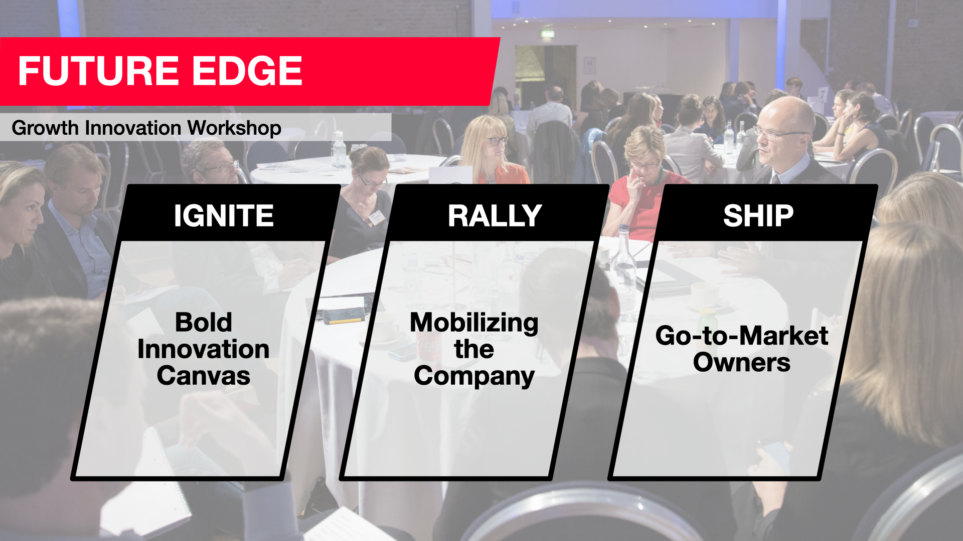 Future Growth Innovation Workshop Future Edge Innovation Workshop – global marketing leaders shaping growth strategy