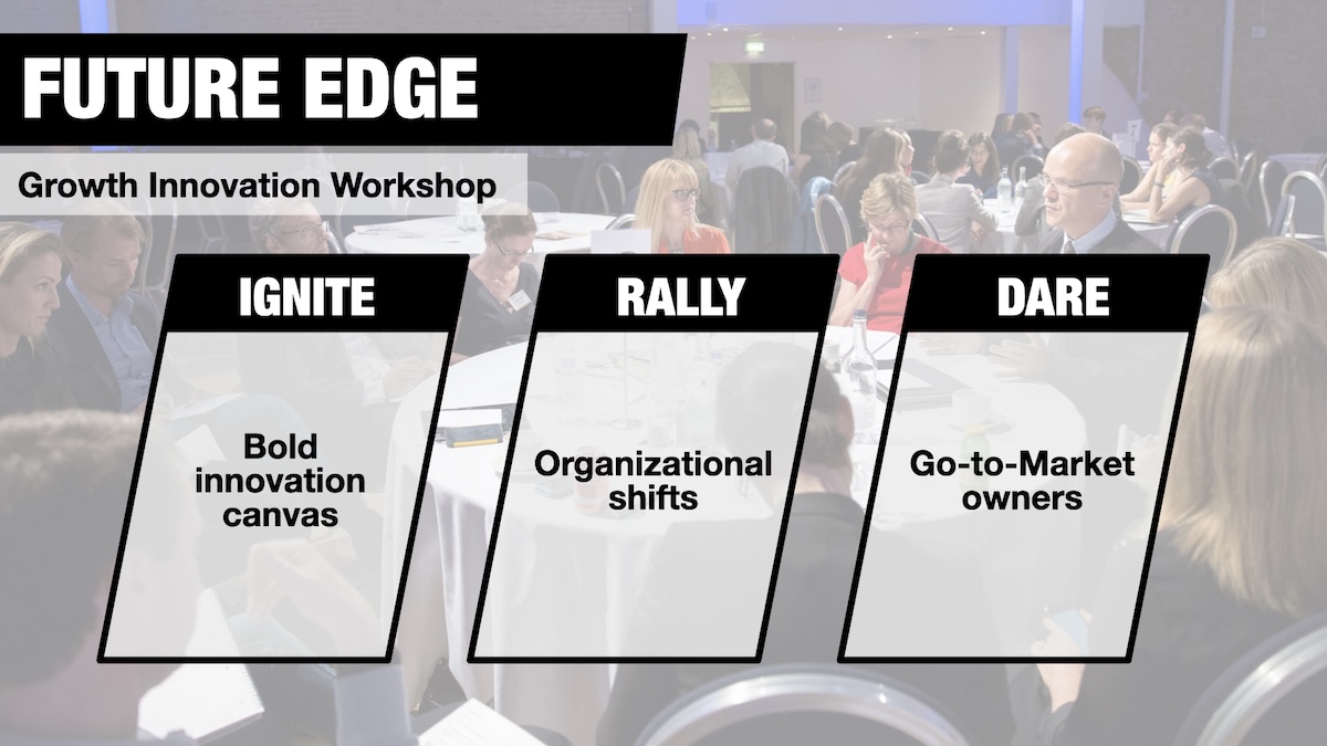 Future Growth Innovation Workshop Future Edge Innovation Workshop – global marketing leaders shaping growth strategy